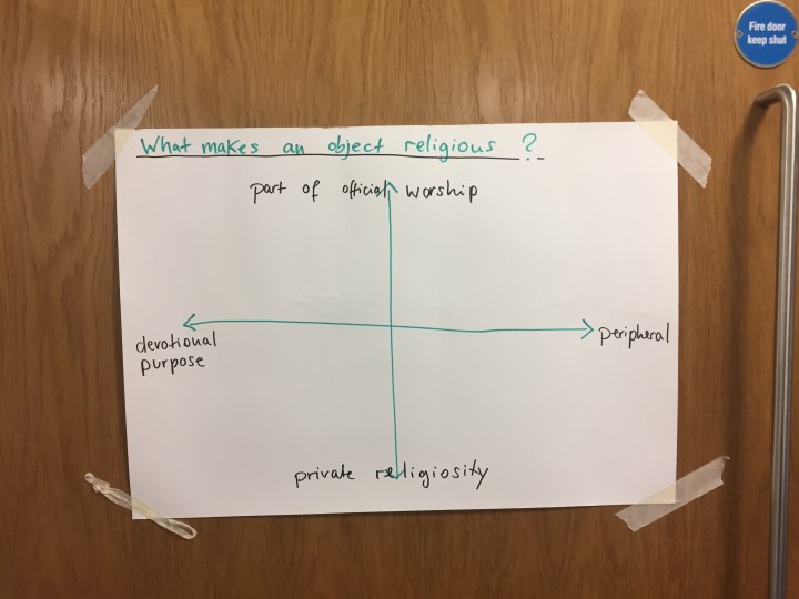 An improvised graph to get us started